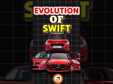 Swift Evulation#shorts #swift